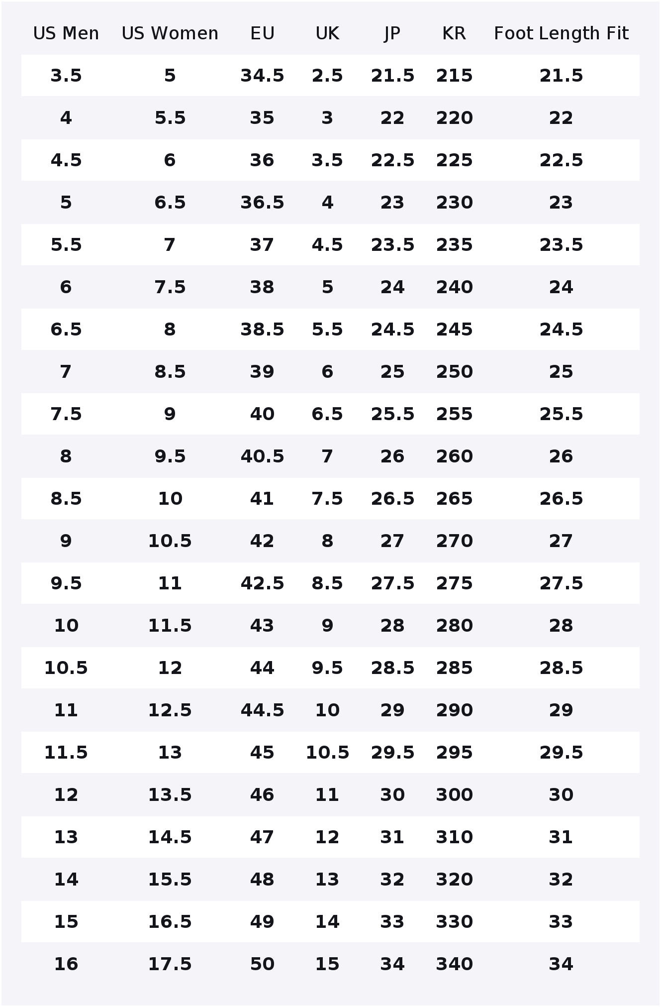 Vans MTE Sk8 Hi Outdoor Shoes  - огляд і ціна Vans Shoes Sk8-Hi